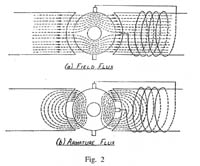 fig2