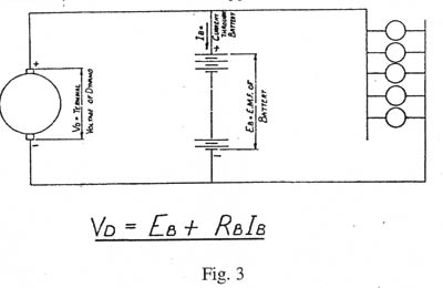fig3