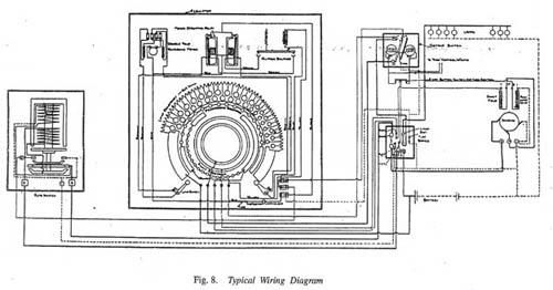 fig8