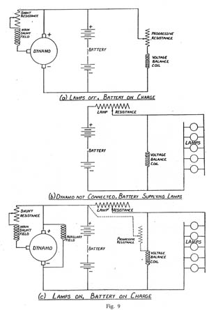 fig9