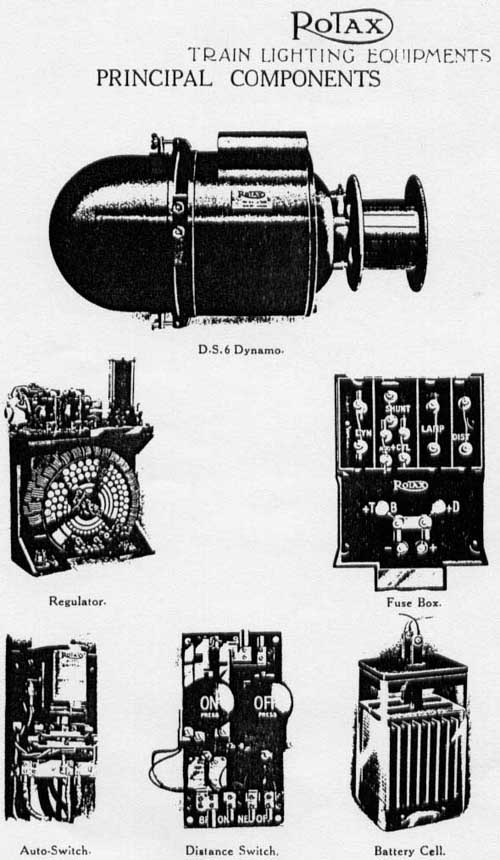 leitner system